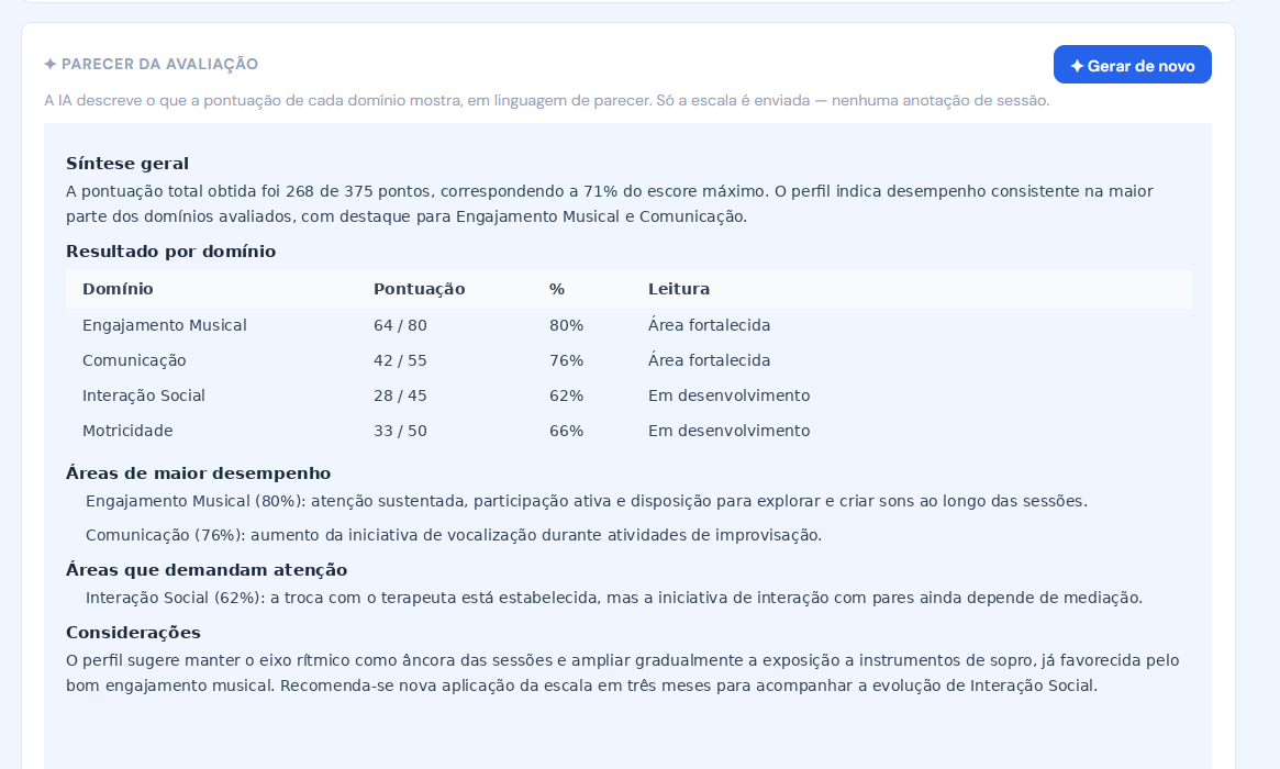 Parecer da avaliação gerado pela IA do Harmonisa, com síntese geral e resultado por domínio